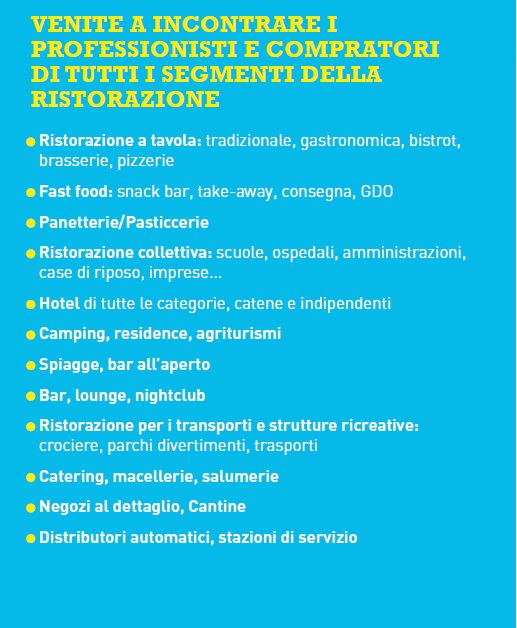 Segmenti della Ristorazione