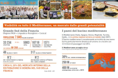 Successo Edizione 2014