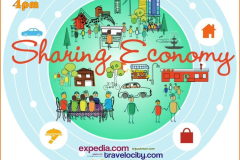 Sharing-economy-convegno-federalberghi