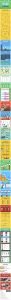 115 facts you never knew about Social Media 115 facts you never knew about Social Media