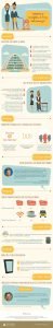 hotel-guest-satisfaction-industry-insights-key-takeaways