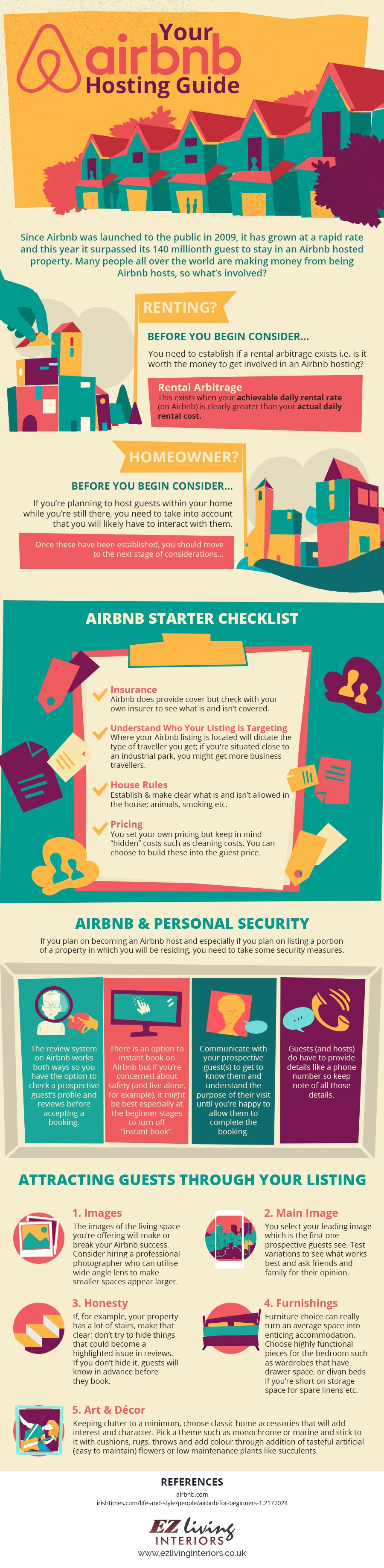 Airbnb hosting guide Airbnb hosting guide